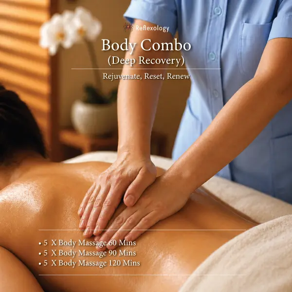 Reflexology body combo deep tissue Kuala Lumpur mobile version