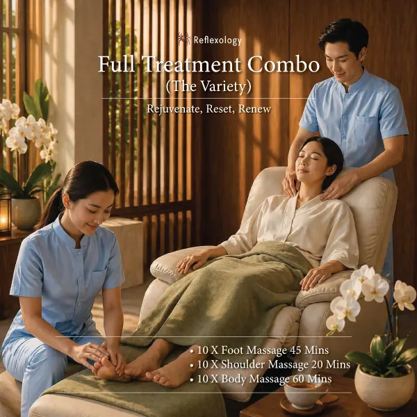 Reflexology full treatment combo-massage kl mobile version